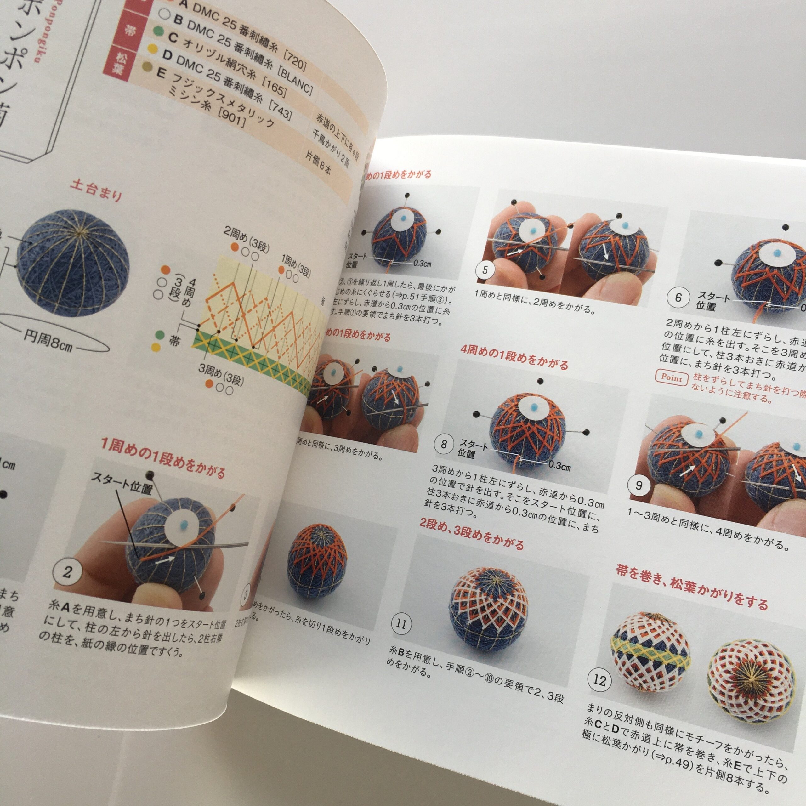 Small temari thread ball and cute little items /Japanese embroidery Book / Japanese hand craft/Japanese thread ball - Image 5