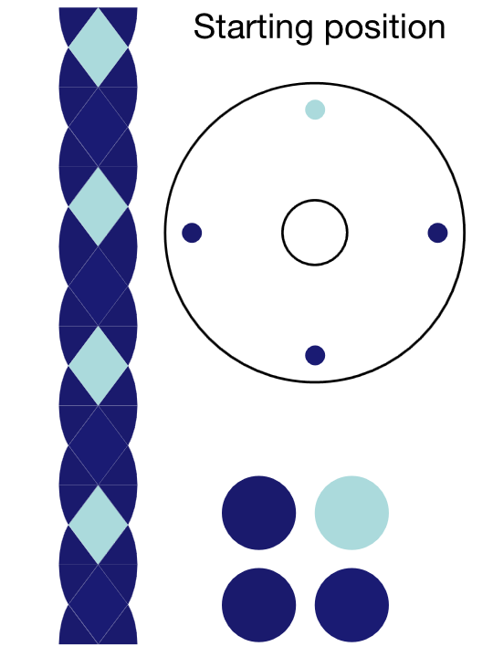 4 strand kumihimo 3-1 color distribution dotted accent layout