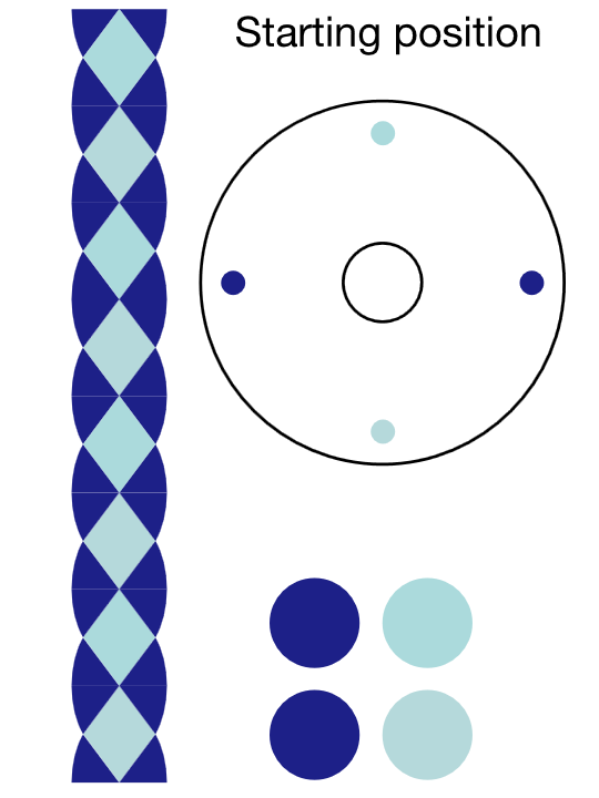 4 strand kumihimo 2 color vertical stripe layout