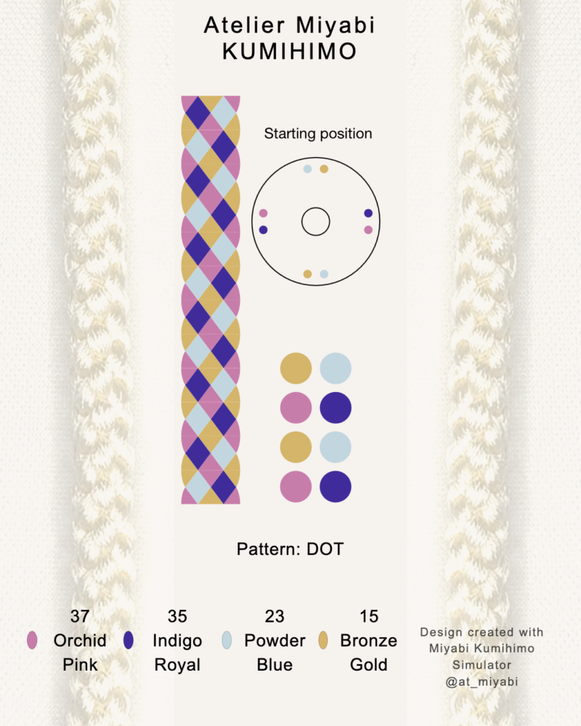 kumihimo color pattern
